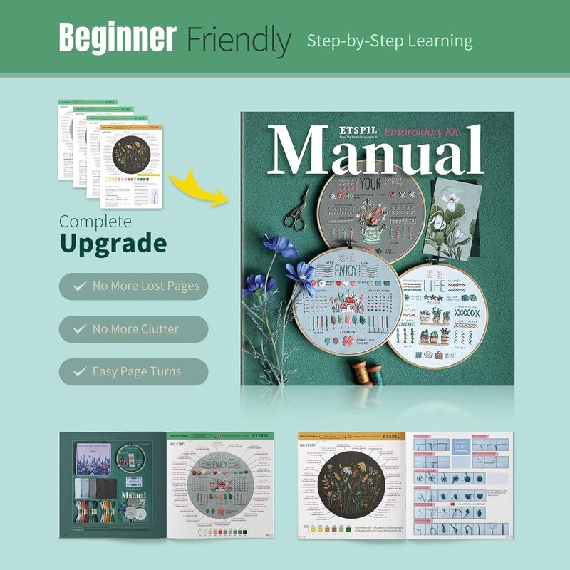 ETSPIL Embroidery Kit for Beginners, 4 Floral Patterns, Learn 33 Stitches, Pre-Printed Fabric, 7.8-Inch Hoop, Colored Threads and Needles, Easy Video Guide, DIY Hand Sewing Gift for Adults and Teens - Image 5